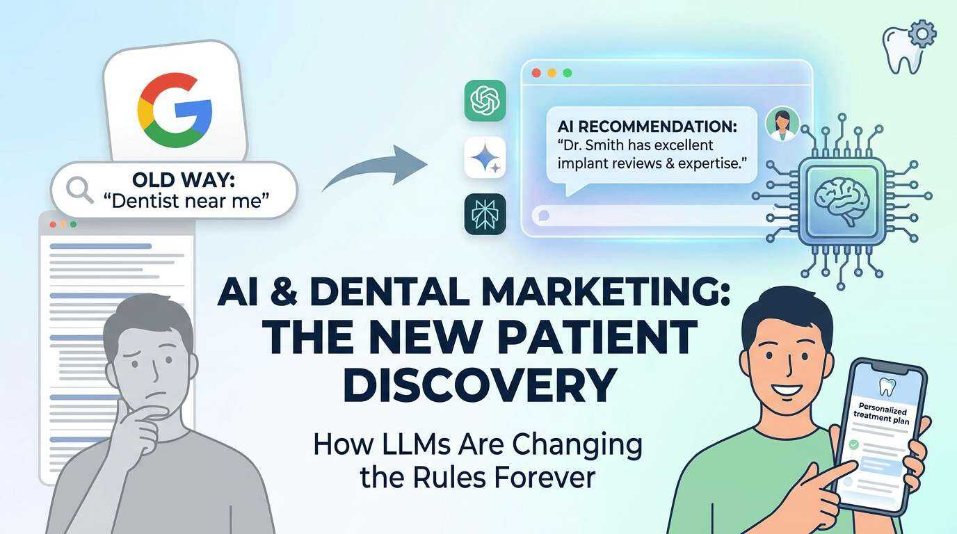how llms are changing dental marketing and new patient discovery forever