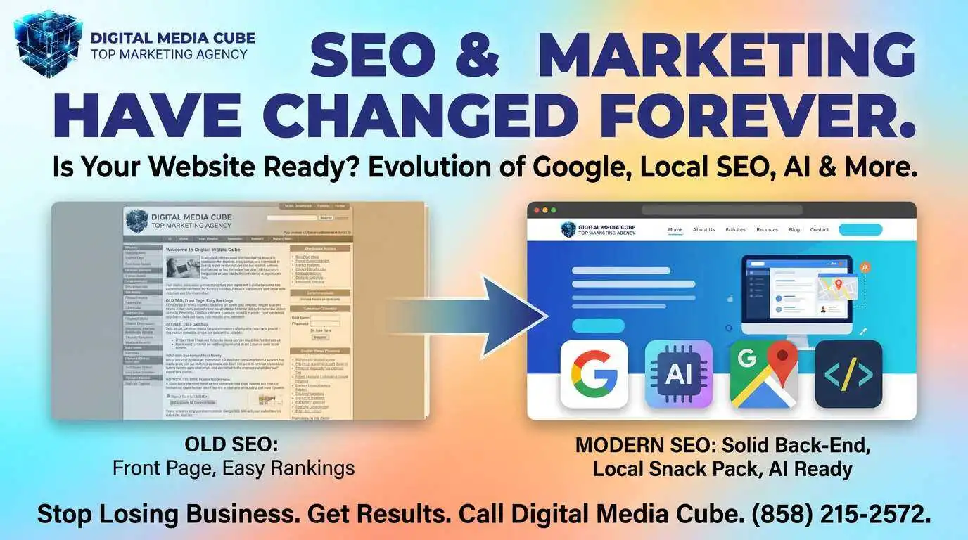 modern seo and marketing