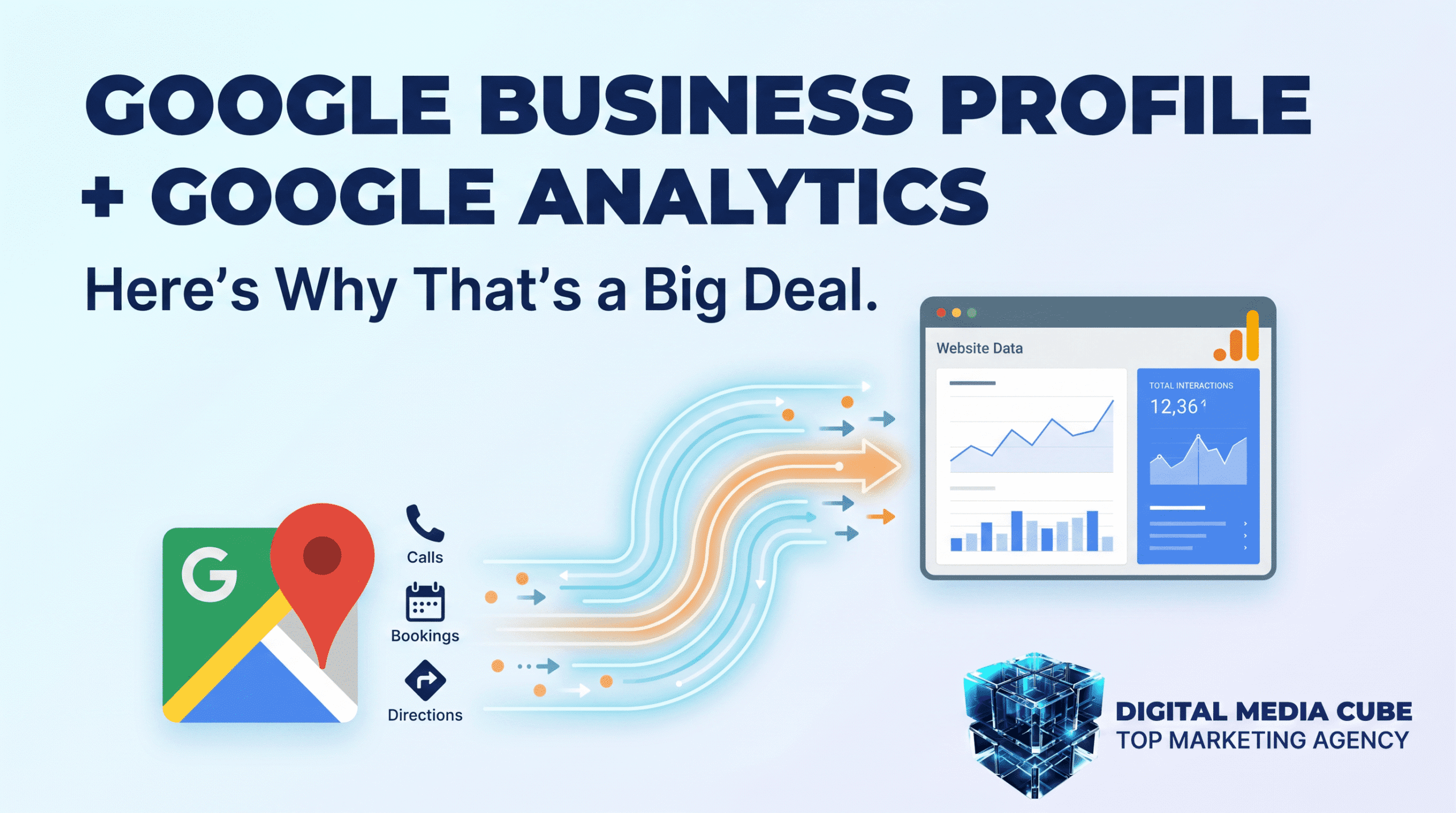 why connecting google business profile to google analytics is a big deal for local business growth