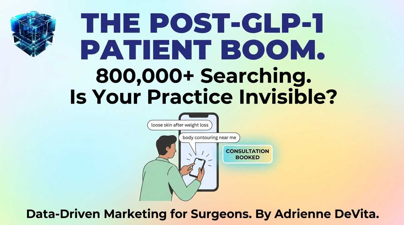 the post glp 1 patient boom 800000 patients searching for loose skin and body contouring is your practice invisible